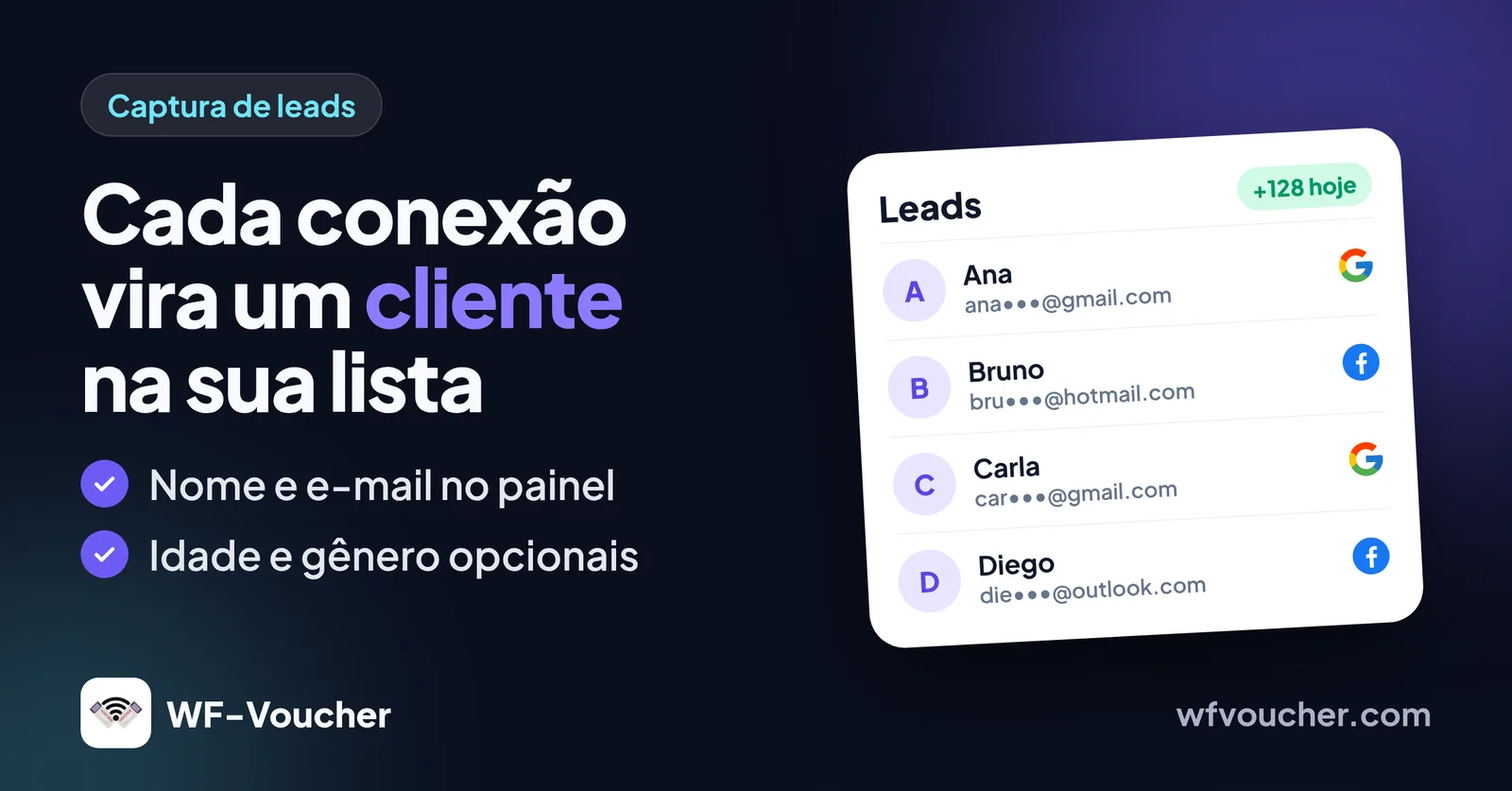 Cada conexão vira um cliente na sua lista: nome e e-mail no painel, idade e gênero opcionais