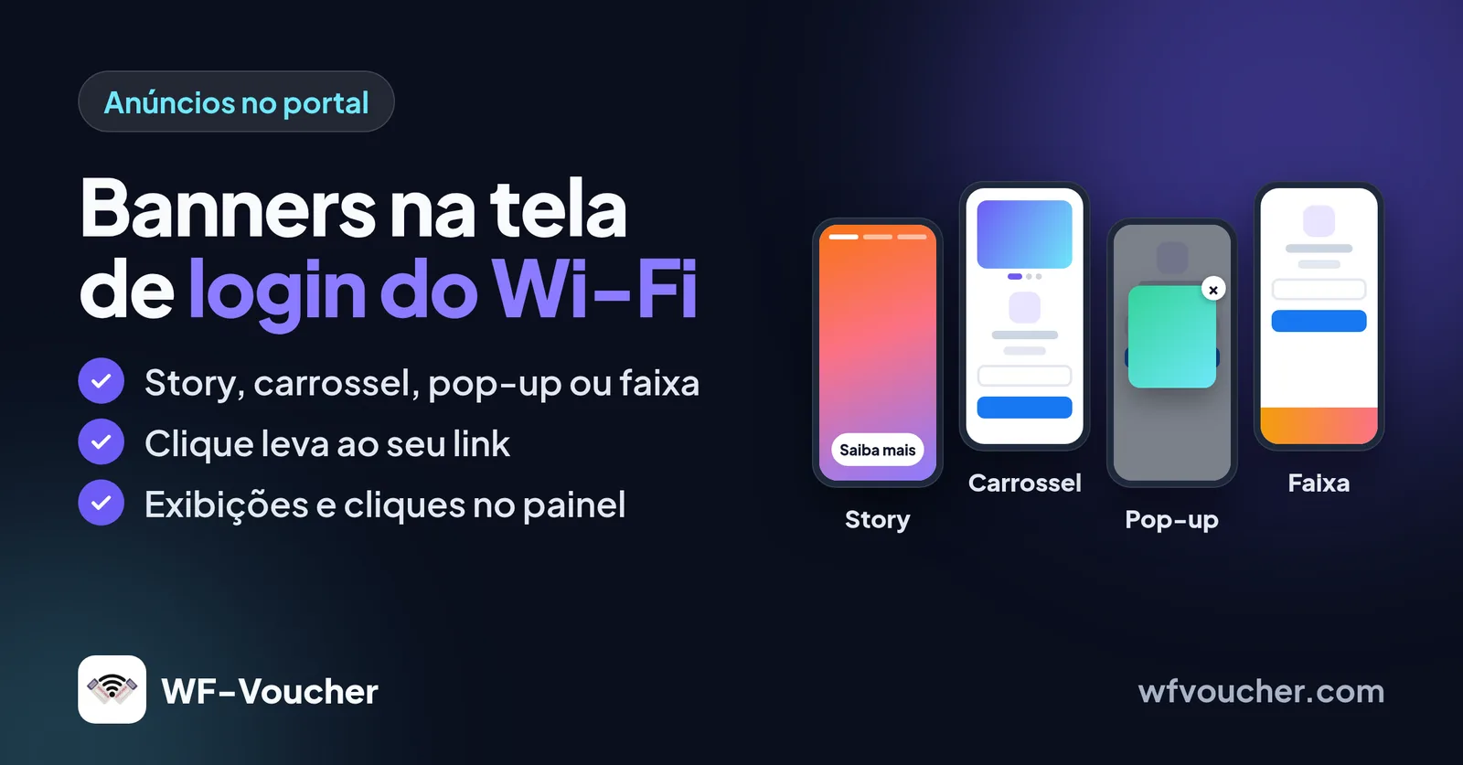 Banners na tela de login do Wi-Fi: story, carrossel, pop-up ou faixa, com link no clique e exibições e cliques no painel