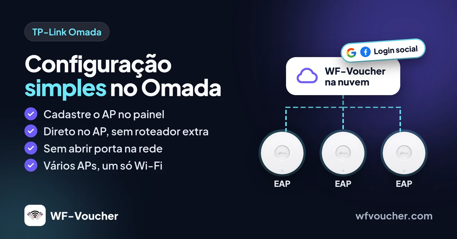 Configuração simples no TP-Link Omada: cadastre o AP no painel, direto no AP sem roteador extra, sem abrir porta na rede, vários APs num só Wi-Fi